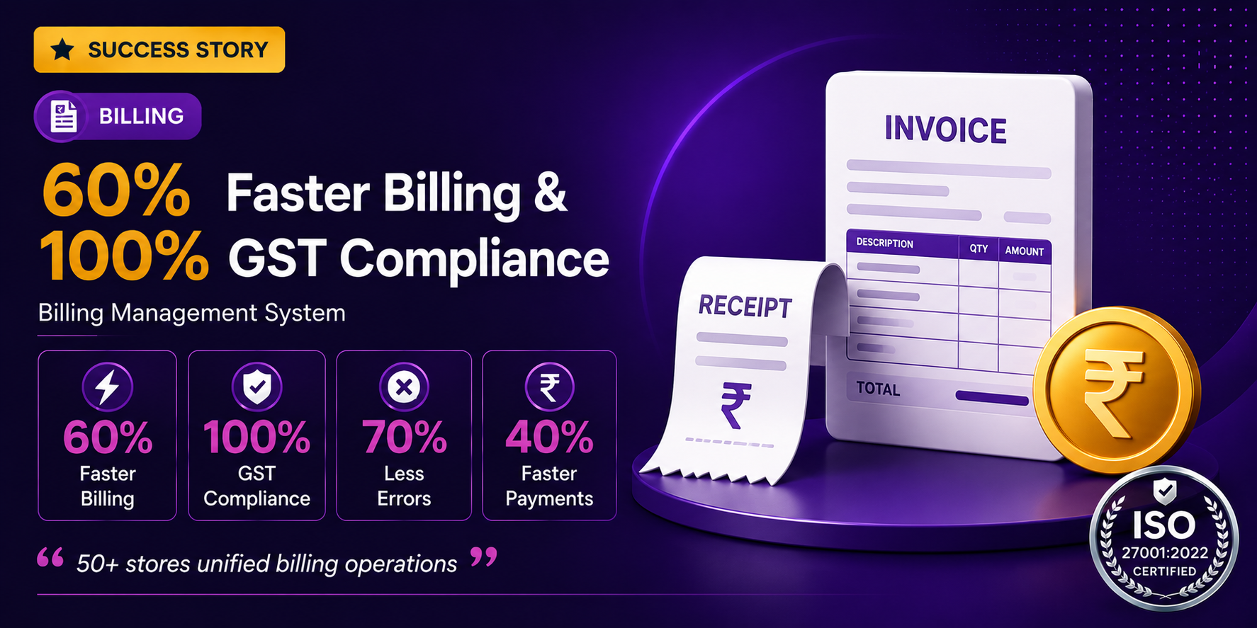 Billing Software in Peenya