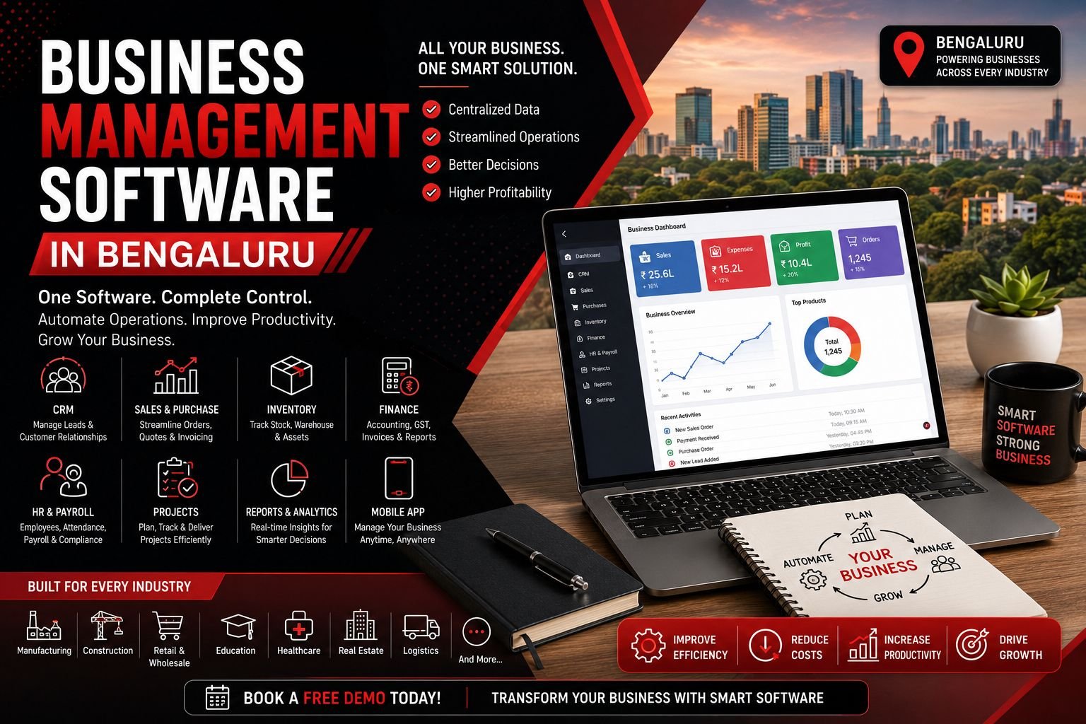 Business Management Software
