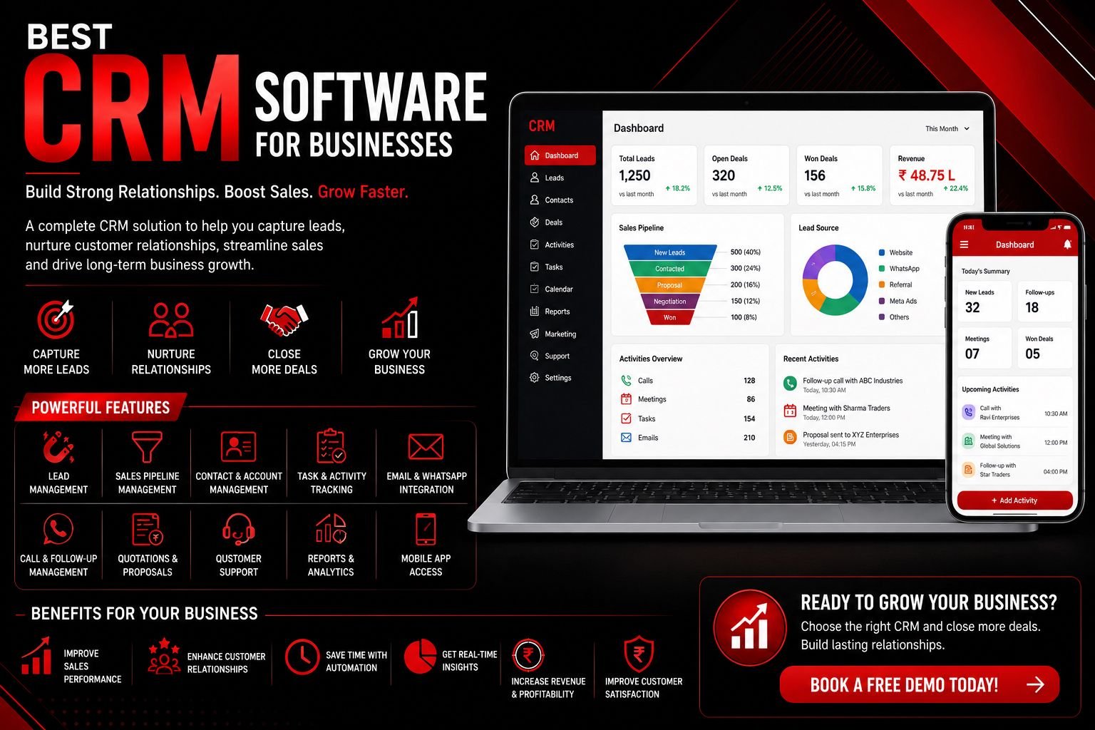 CRM Software for all type business