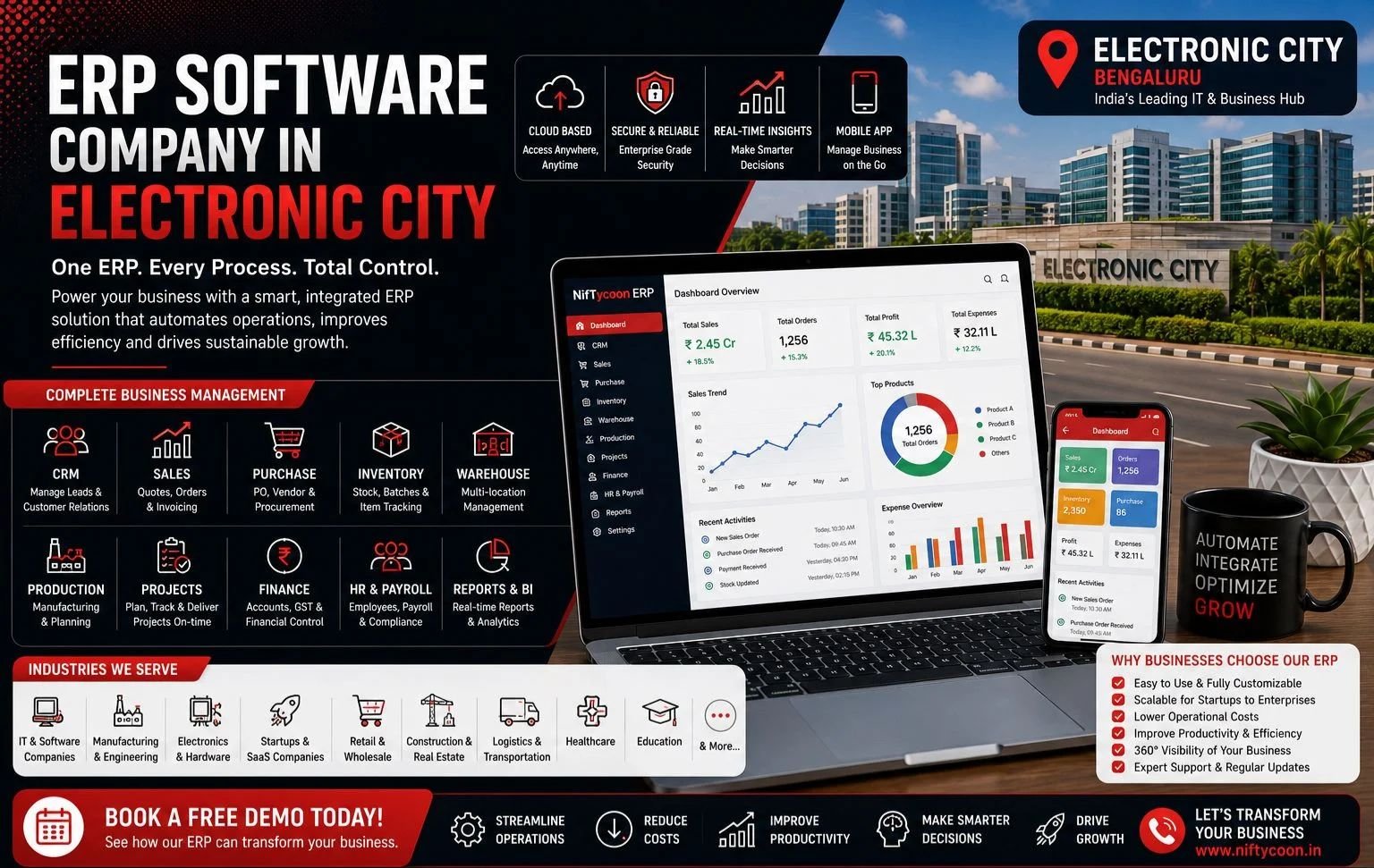 Software Provider in Electronic City