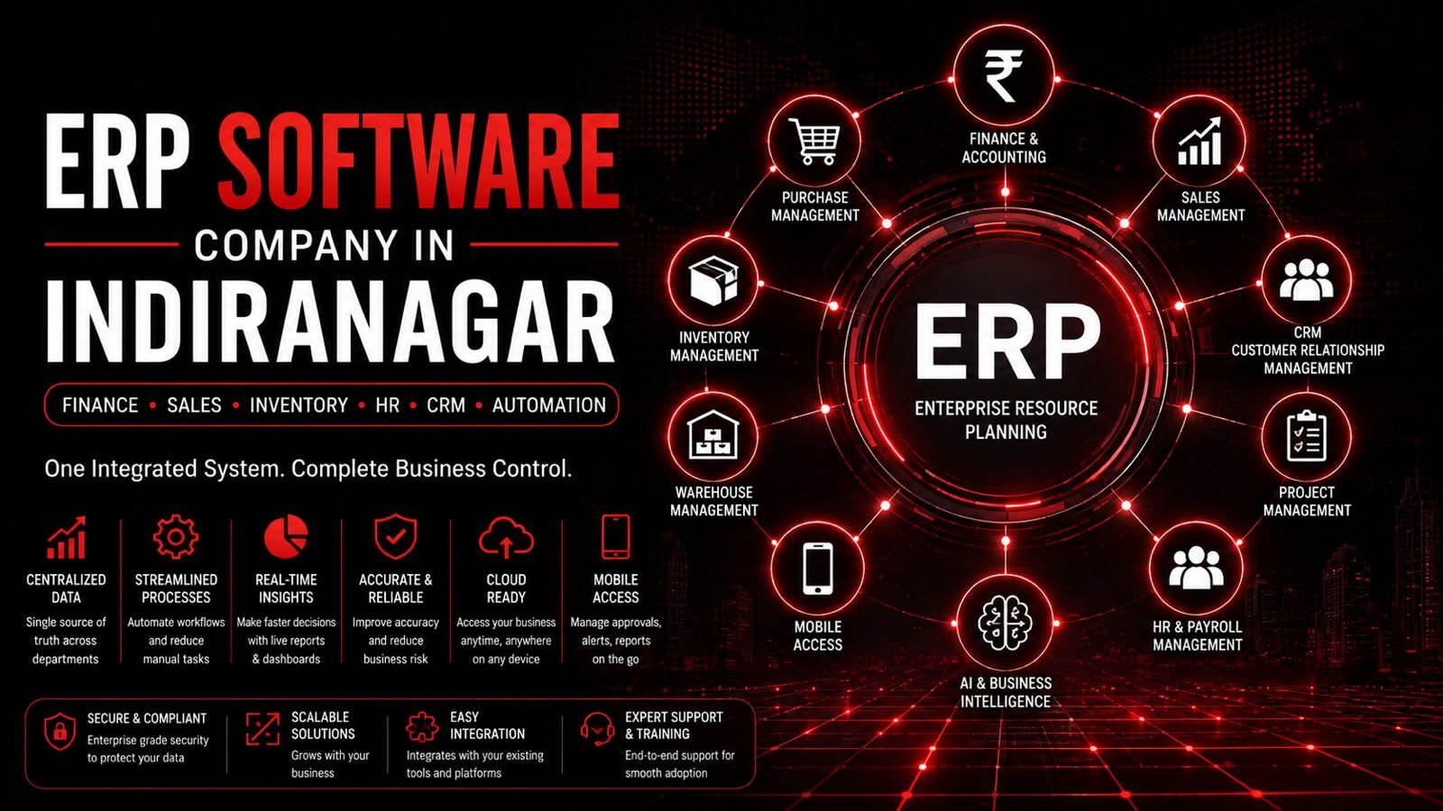 ERP Software Company in Indiranagar