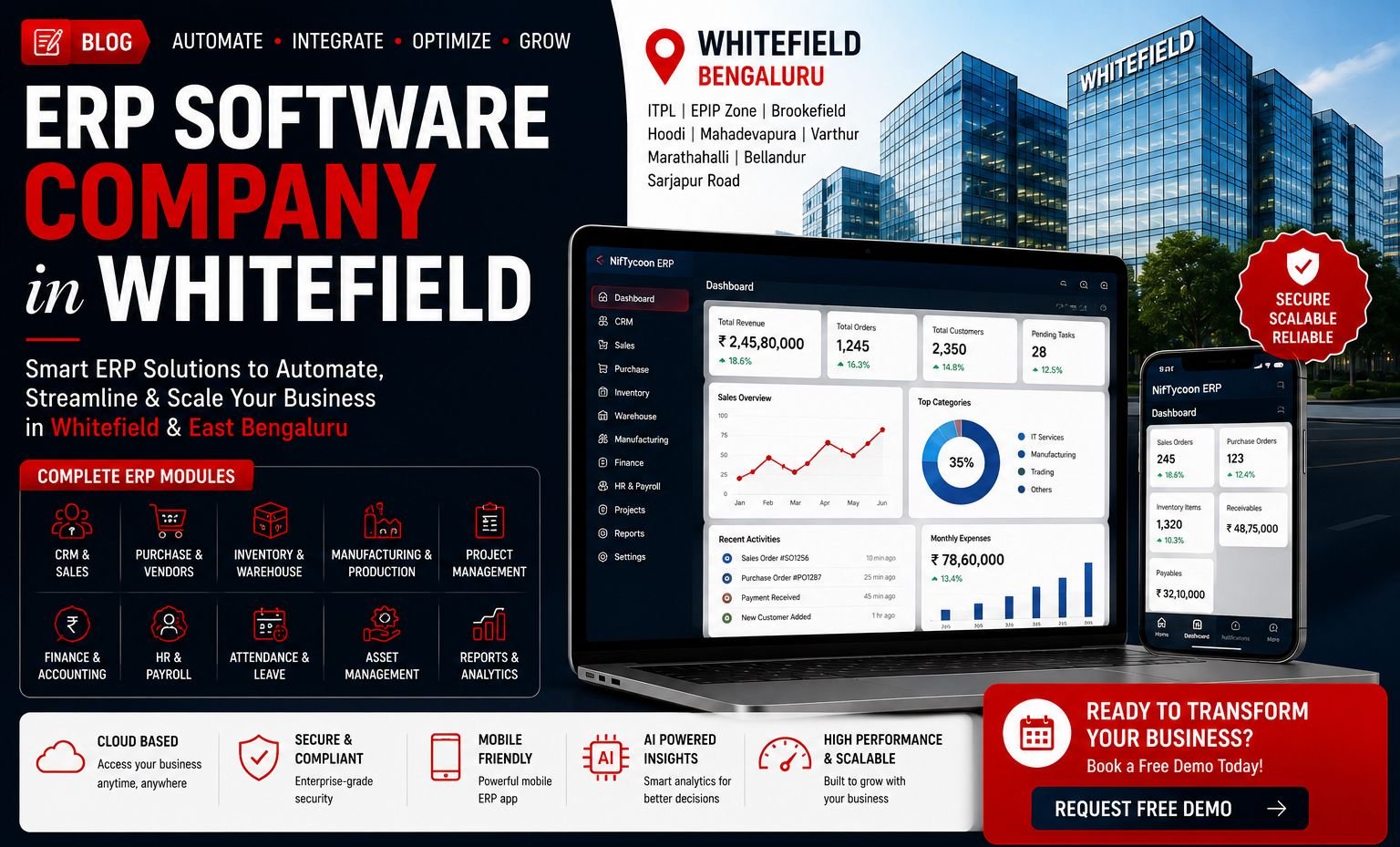 ERP Software Company in Whitefield