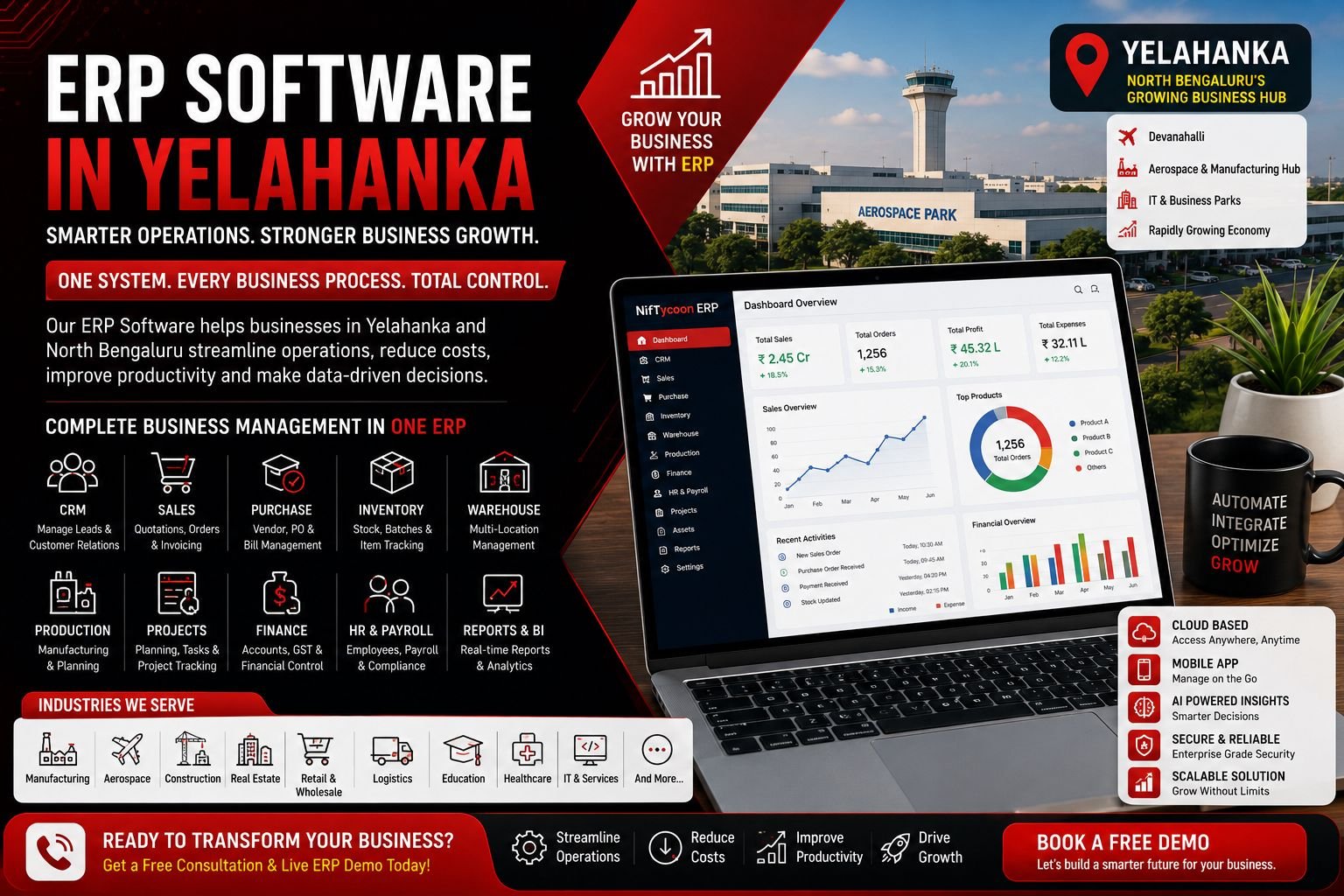ERP Software Provider in Yelahanka