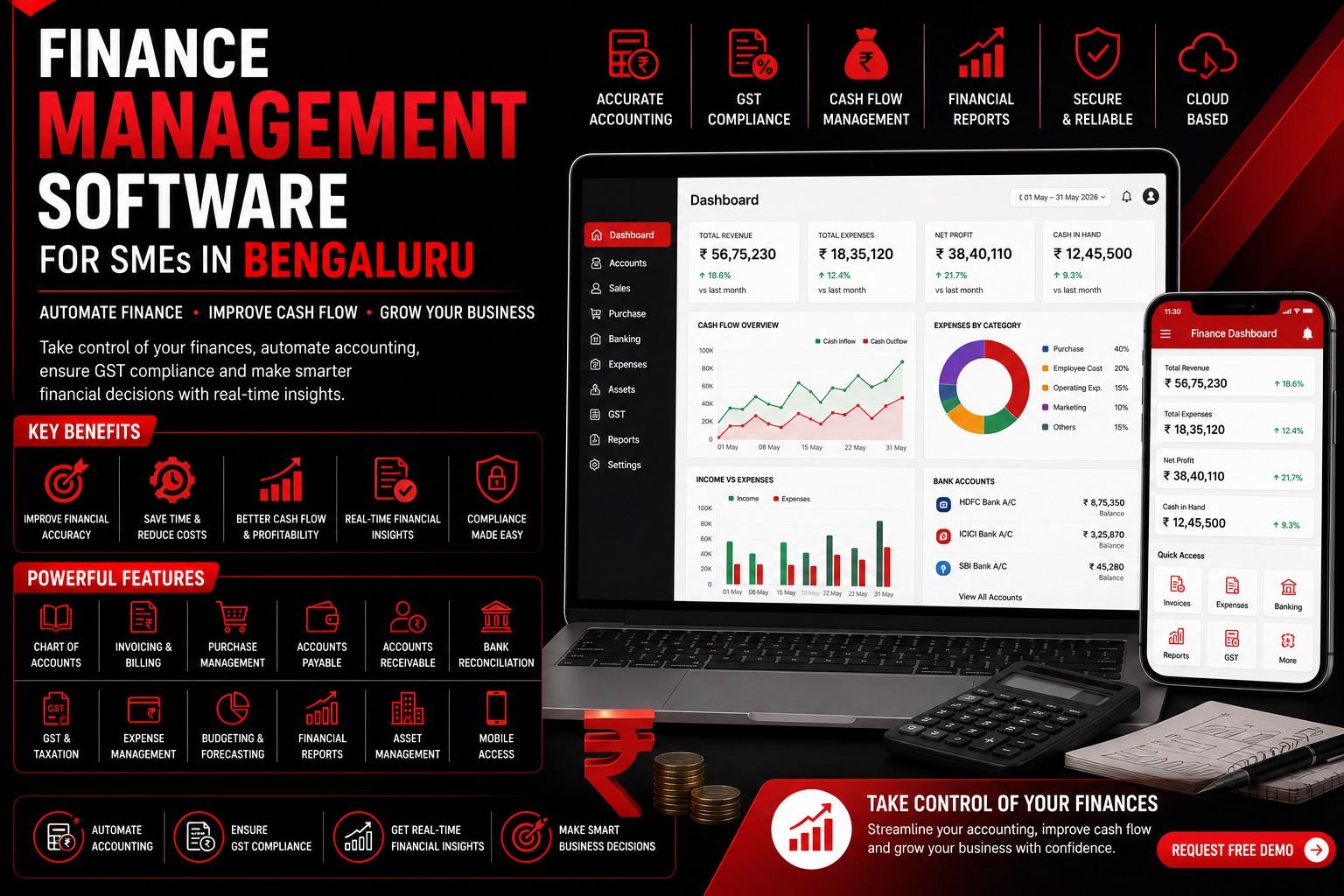 Finance Management Software for SMEs in Bengaluru