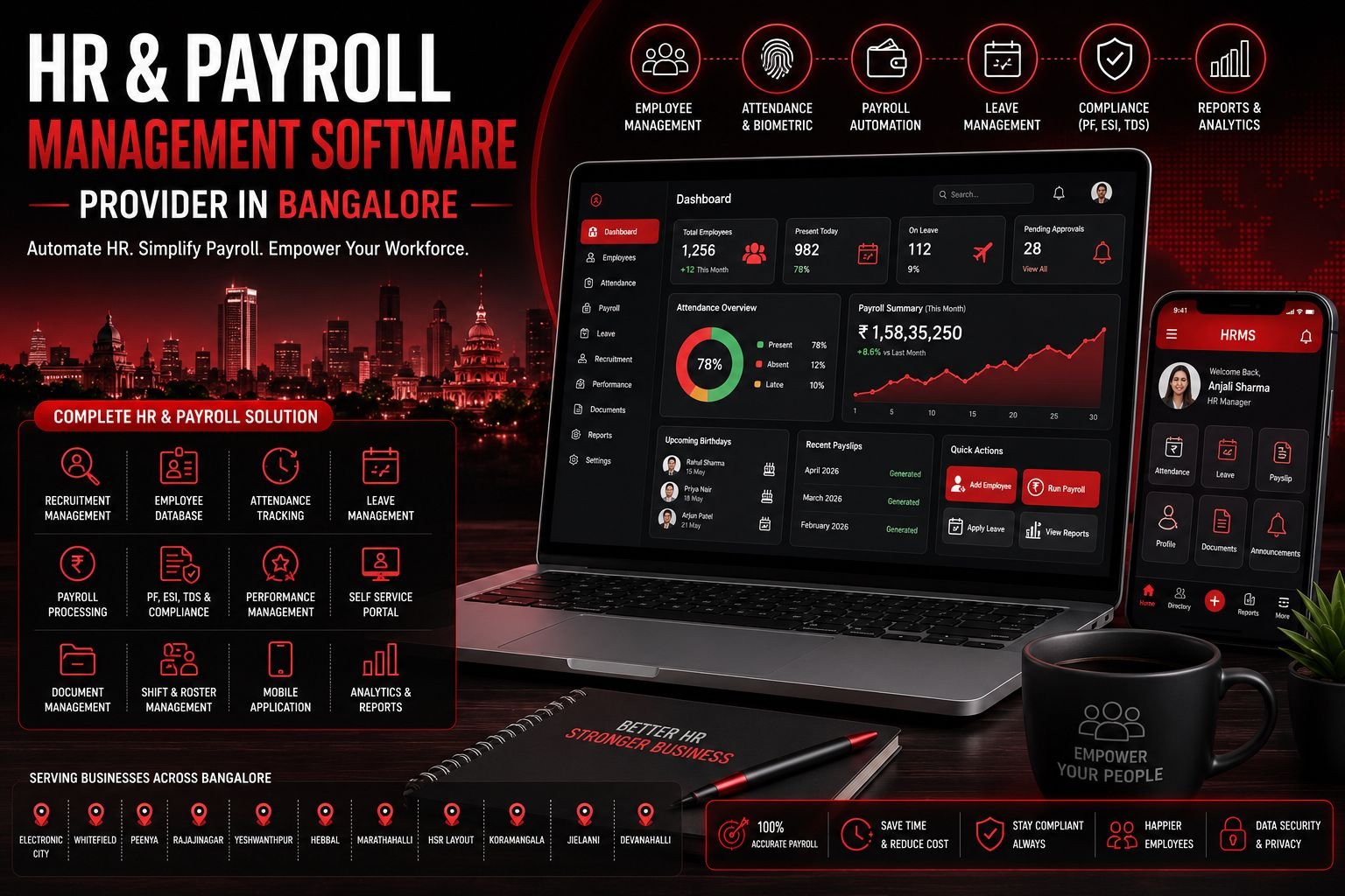 HR & Payroll Management Software in Bangalore