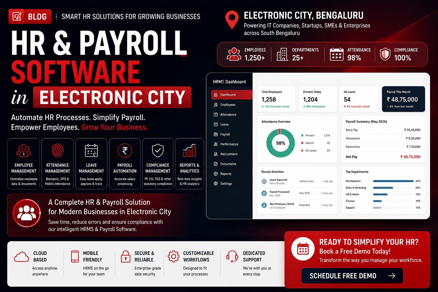Human Resource & Payroll Software in Electronic City