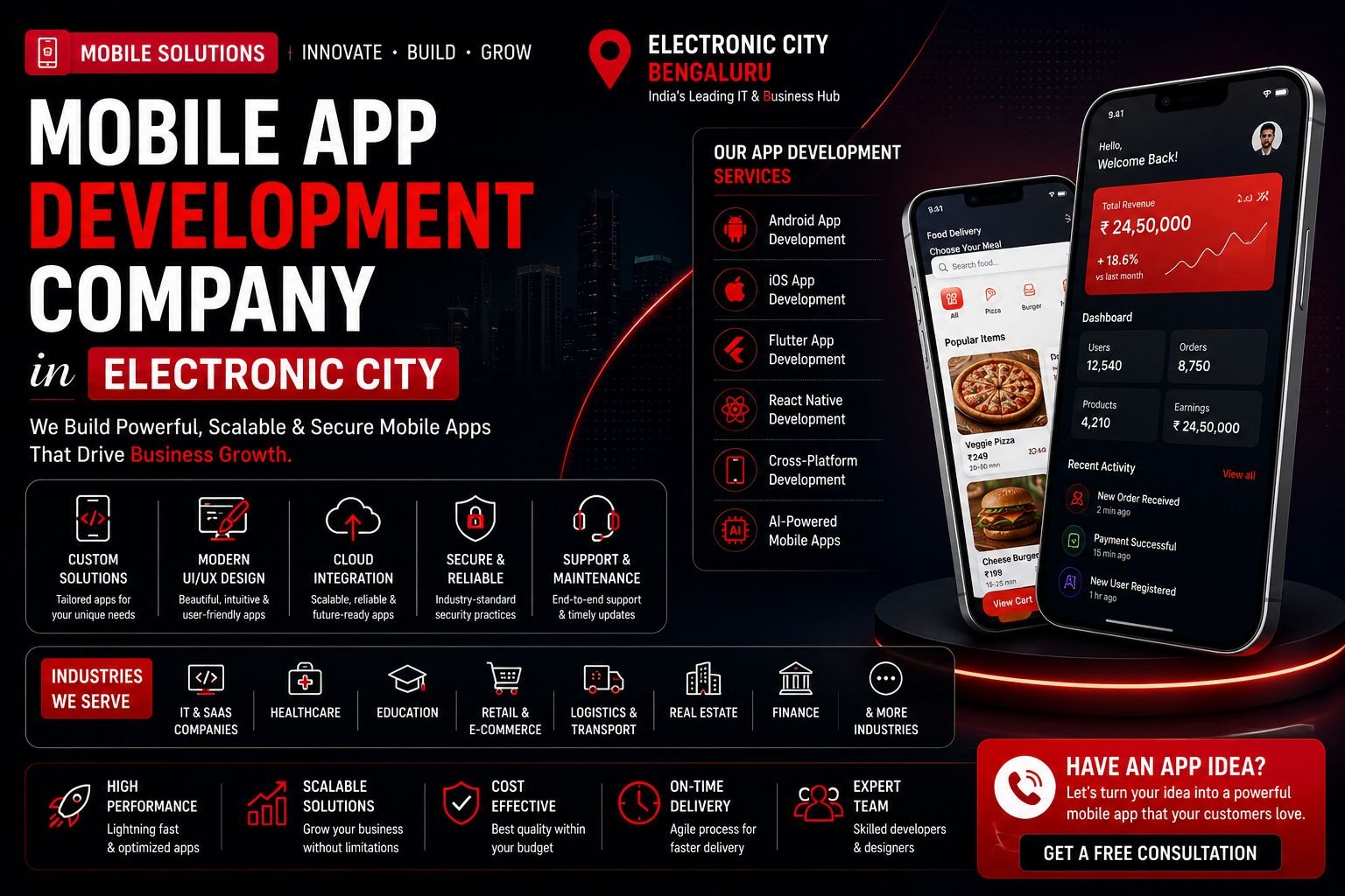Mobile App Development Company in Electronic City
