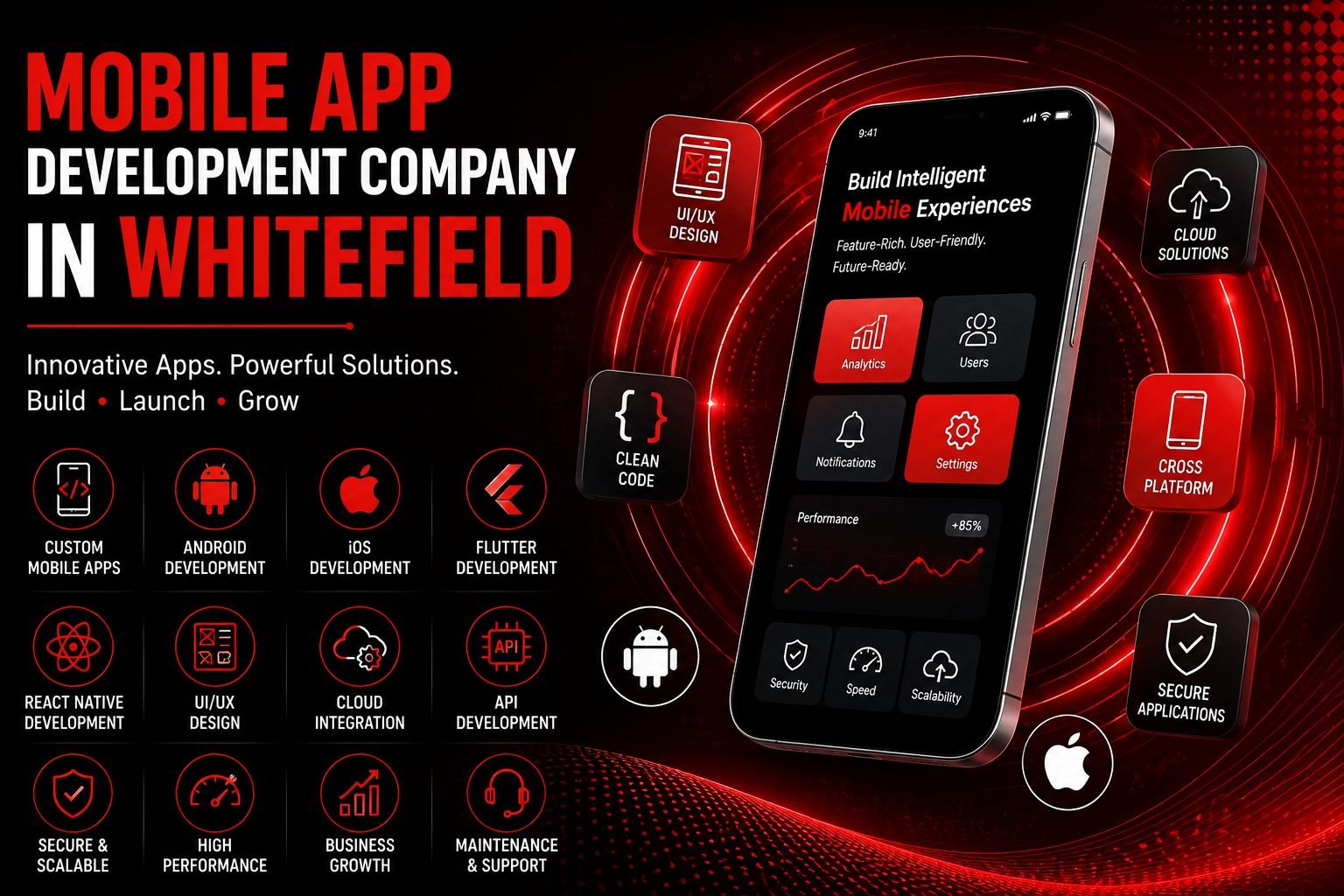 Mobile App Development Company in Whitefield