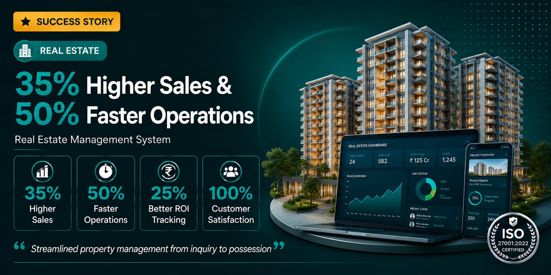 Real Estate Management Software in Peenya