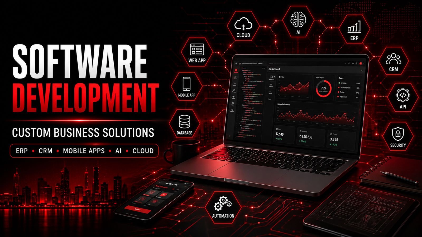 Software Development Company in Bangalore