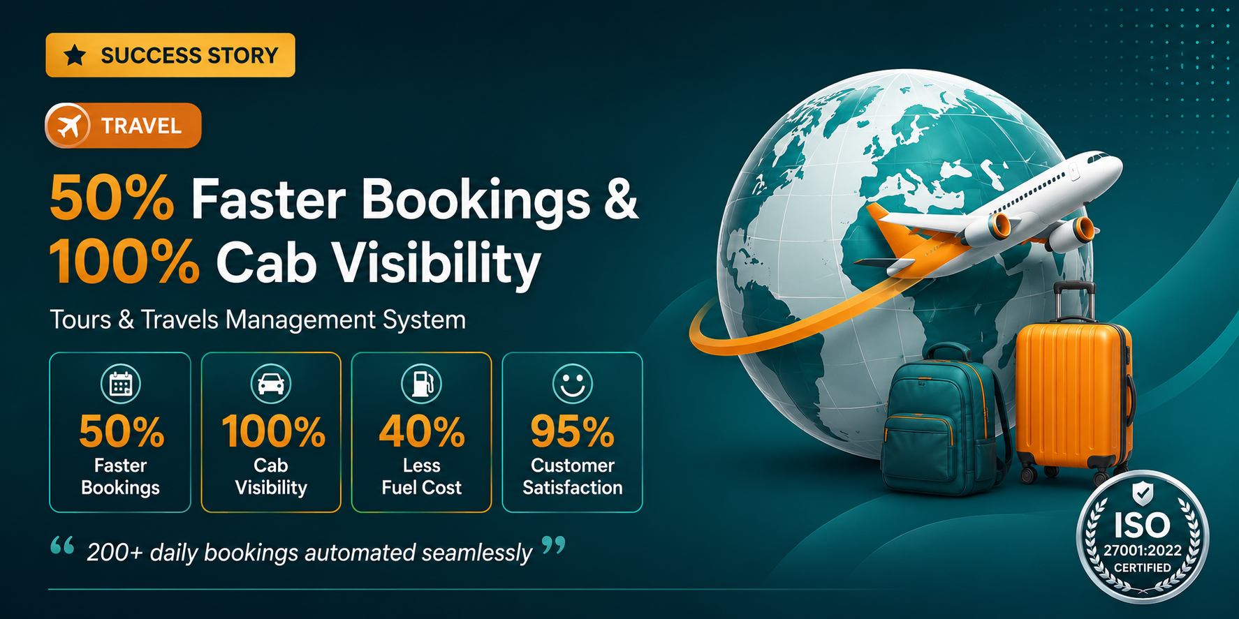 Travels management software in peenya