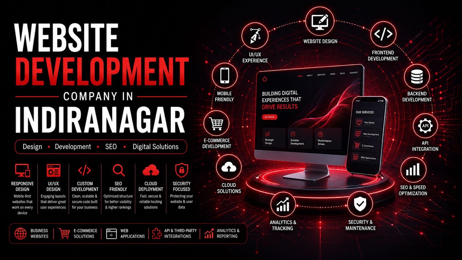 Website Development Company in Indiranagar