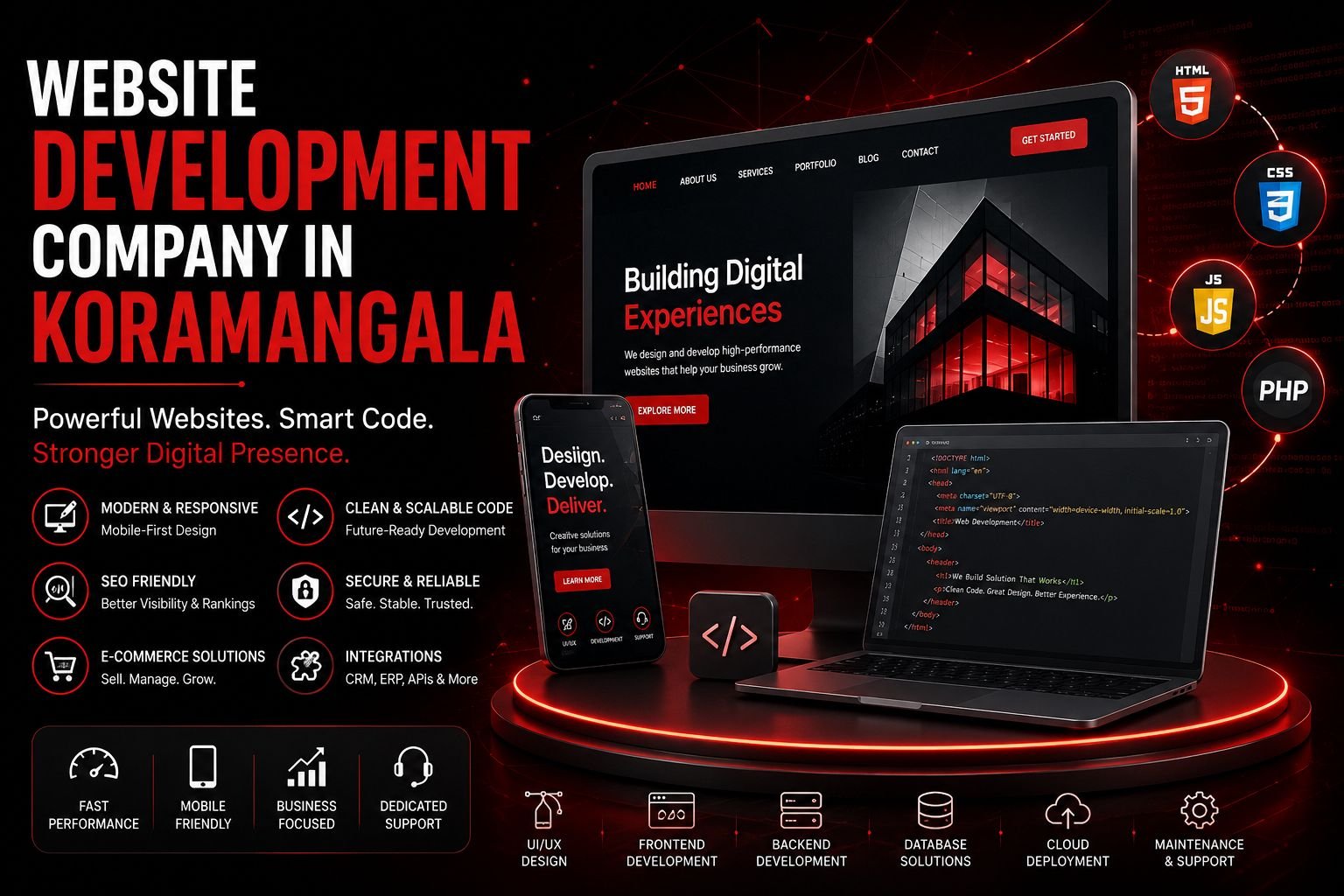 Web Development Company in Koramngala