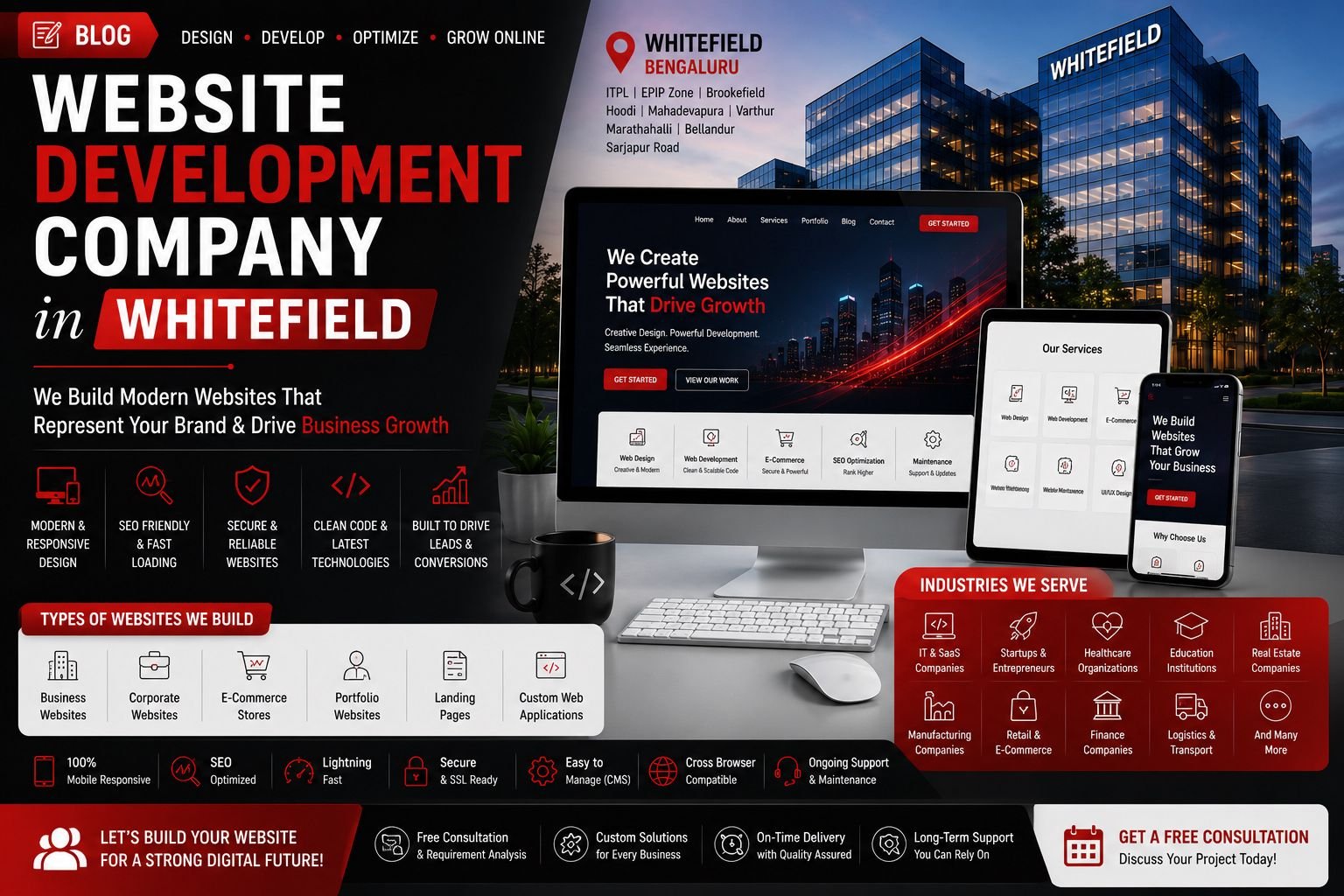 Website Development Company in Whitefield