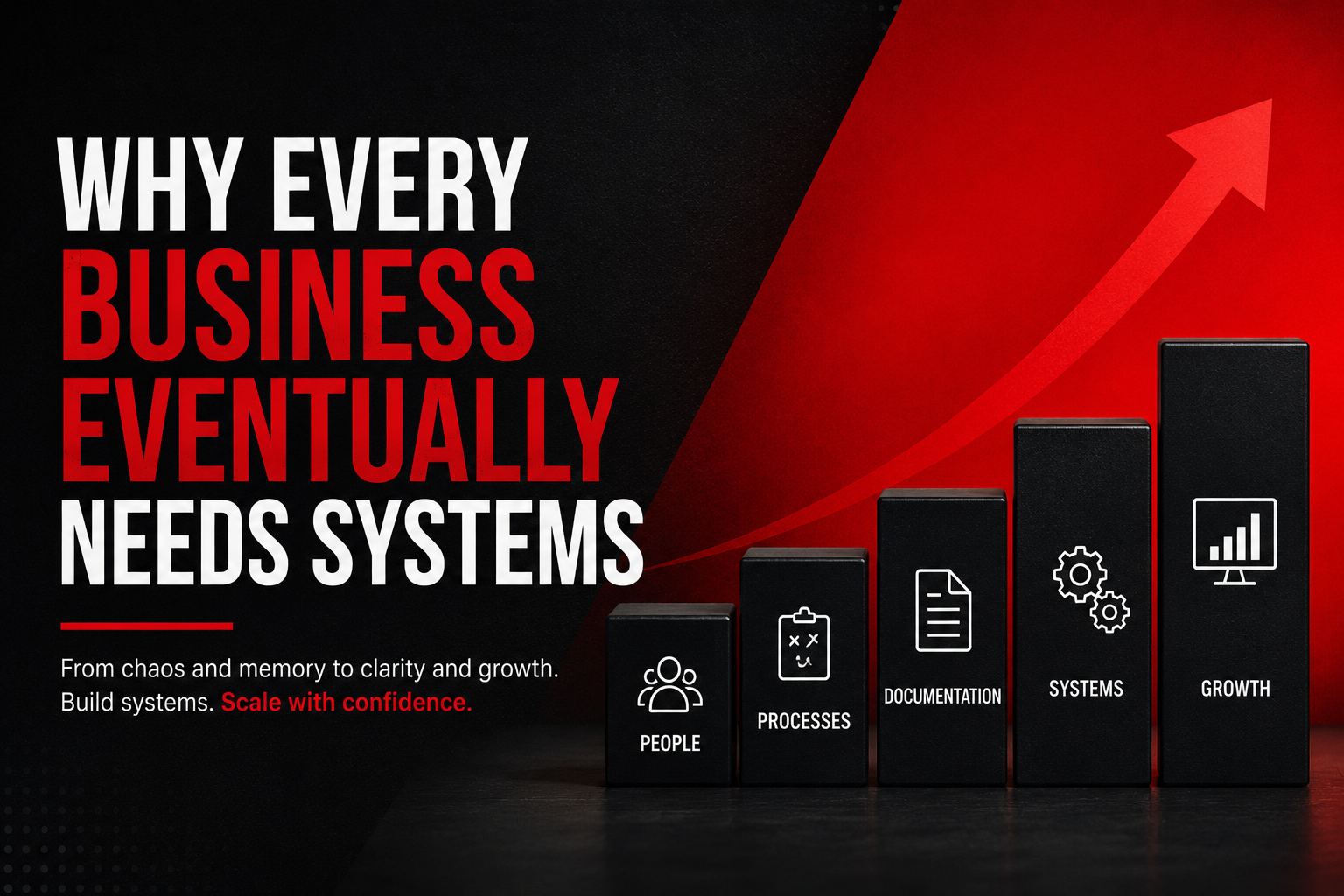 Technology Doesn't Fix a Bad Process